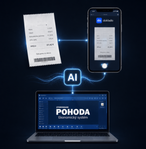 Digitálne účtovníctvo s AI, aplikáciou Doklado a ekonomickým systémom Pohoda pre spracovanie dokladov vo Finea.